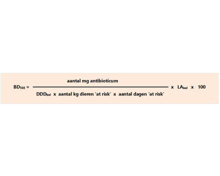 Reduce your antibiotica use with PeHeStat